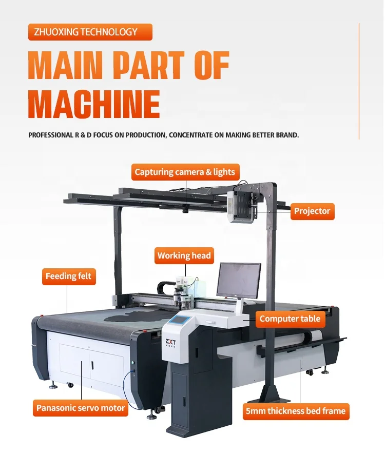 CNC Knife Leather Handbag Bags Making Wool Boots Fur Clothing Cloth Leather Auto Cutter Machine Cad Cam Leather Cutting