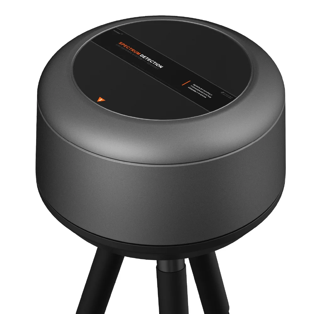 Novasky 360 градусов GPS глушитель, детектор дрона и глушитель для защиты наблюдения на низкой высоте