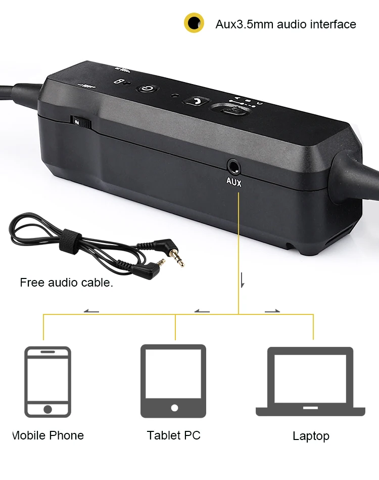 Professional Aviation headset with ANR & Blue-tooth for pilot