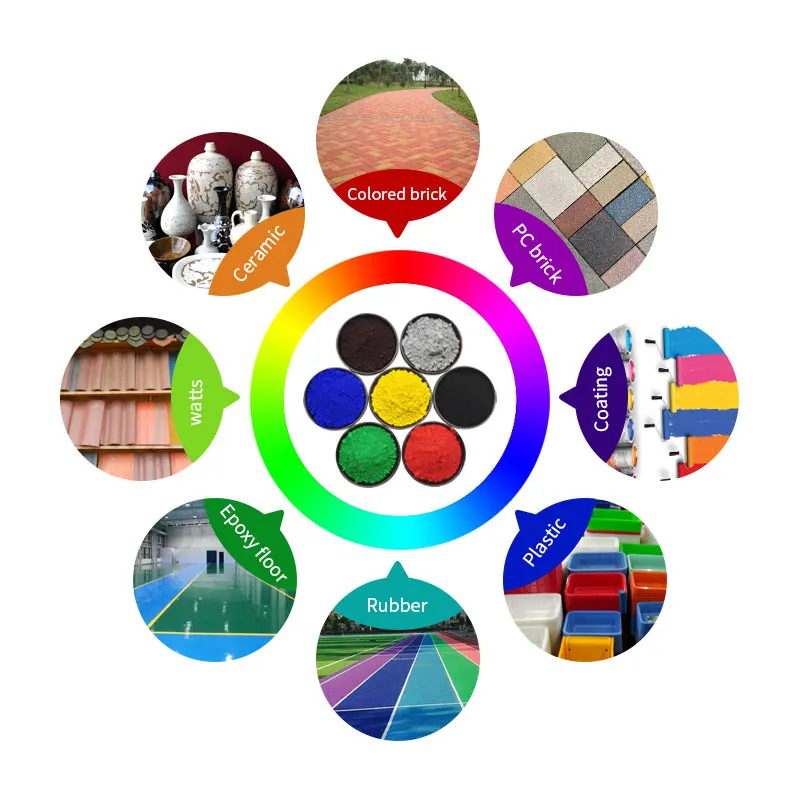 Bulk Iron Oxide Powder Pigment for Epoxy Floor Paint Leather & Coating for Cosmetic Industry Concrete Paving Tile