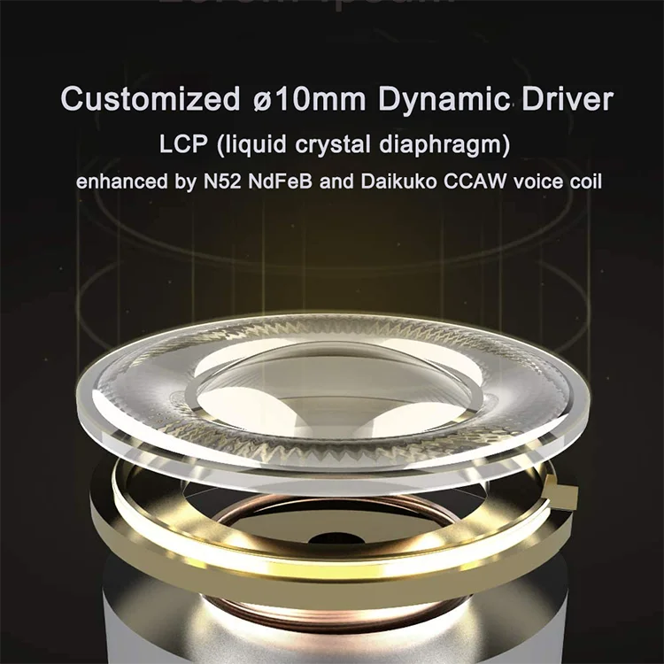 Wired Earbuds Balanced 1ba 1dd in Ear Monitors Earphones for Musician Singer Stage Band HiFi Kbear with Clear Sound