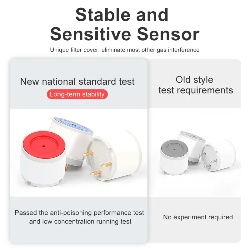 STC40 Industrial 4-in-1 Sensitive Gas Alarm Monitor Fixed Toxic and Combustible Gas Detector Fire Alarm Product Category