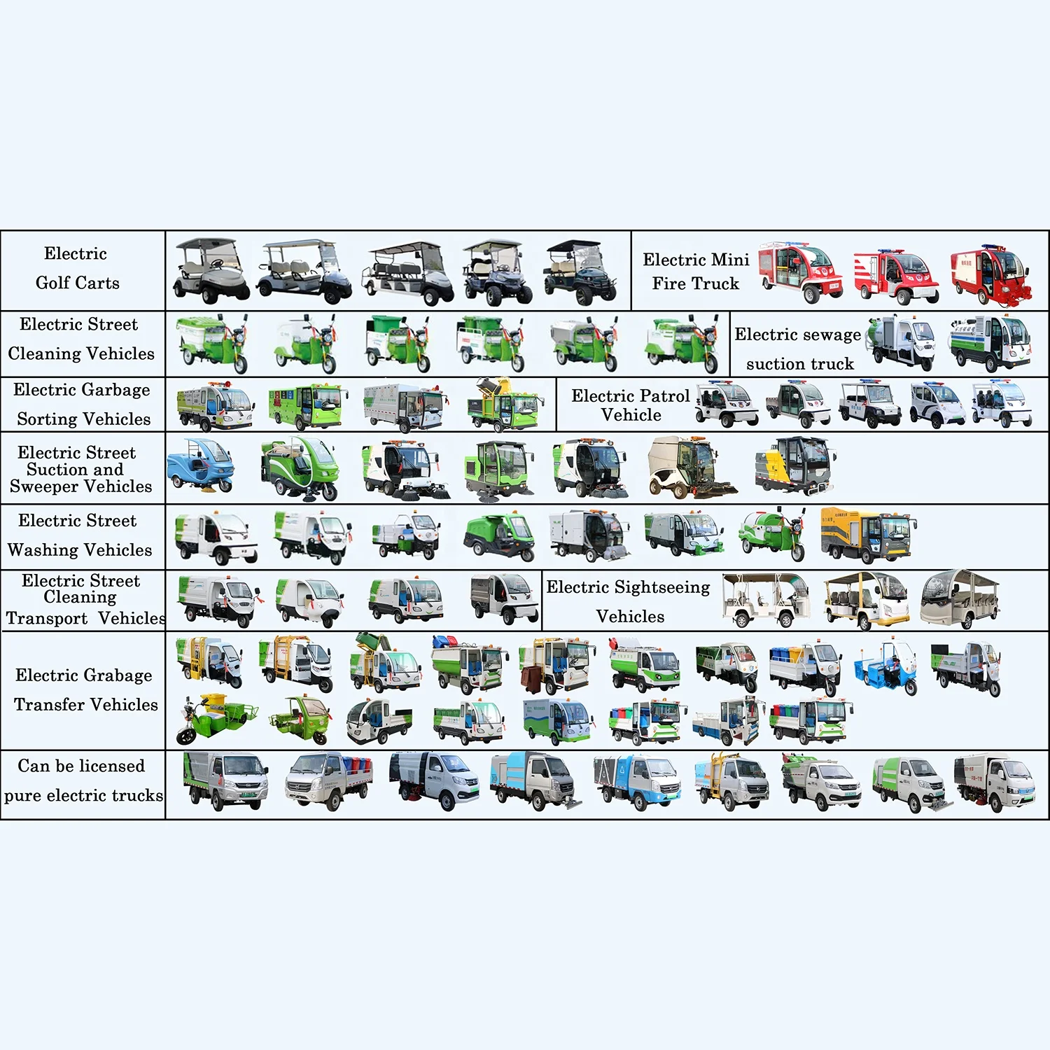 Pure Electric Road Sweeper Car Outdoor Street Cleaning 4 Wheel Street Sweeping Machine