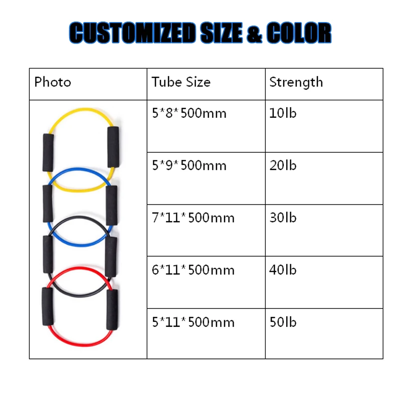 Eco-friendly Training Chest Expander Exercise Latex O Shaped Resistance Band Resistance Tubes