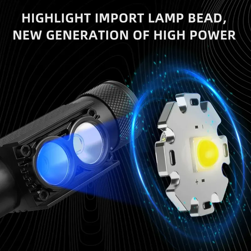 Outdoor USB Rechargeable LED Headlamp Multifunction Bicycle Headlamp Light for Working Ridding