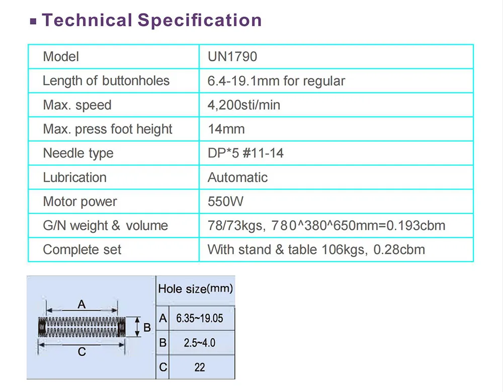 UN1790 details_01.jpg