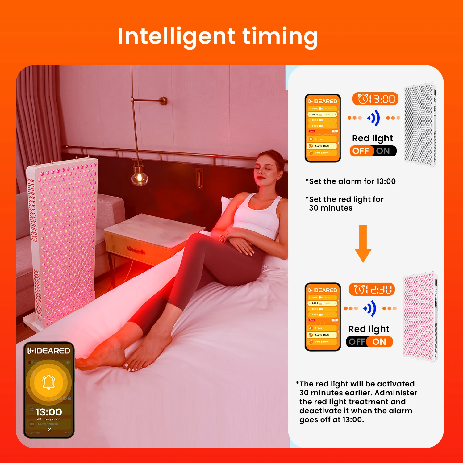 The Newest 8 Wavelengths Red Light Therapy Panel, Support Bluetooth And APP Led Therapy Light Panel, With 7 Smart Modes Lamp PDT