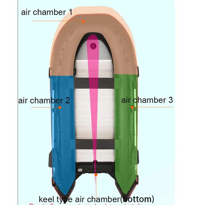 high quality multi-functional 4 air chamber 1.2mm assault boat inflatable kayak inflatable life raft
