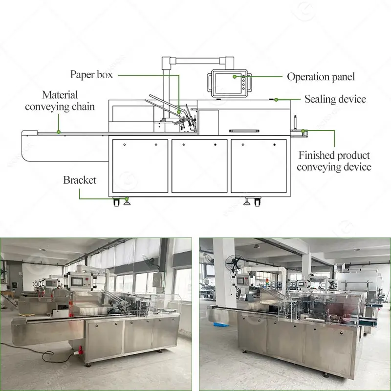 Face Mask Self Test Round Straw Cosmetic Carton Box Health Care Product High Speed Cartoning Packing Machine