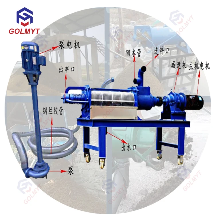 Precision Fecal Dehydrator Price/cow Manure Dryer Machine/poultry Manure Processing Machine