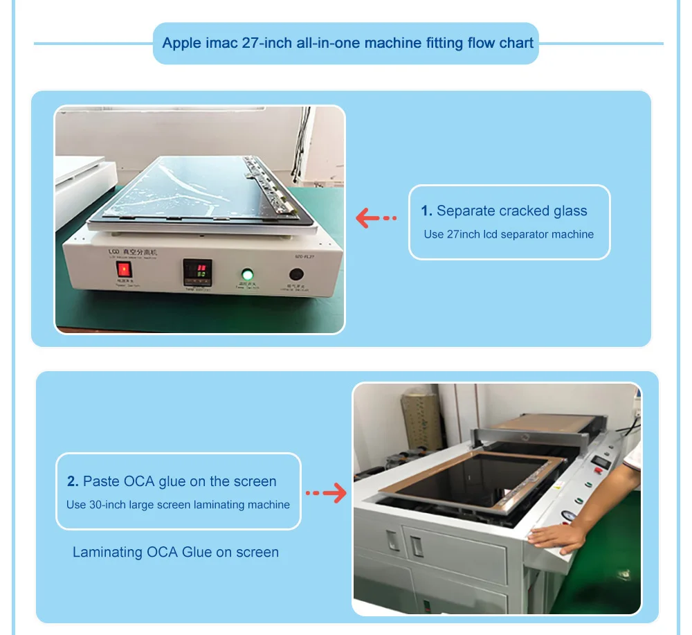 G+G Optical Bonding OCA Tech For TV LED Airplane Screen SCA OCF COF 65inch Laminator Machine