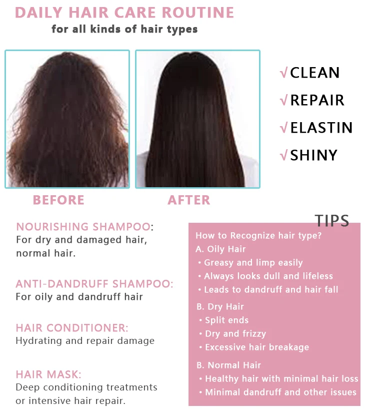 JUKE Deep Moisture Shea Butter Shampoo and Conditioner Private Label Bio Silk Therapy Shampoo