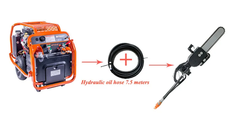  Lightweight Hydraulic Power Diamond Underwater Chainsaw For