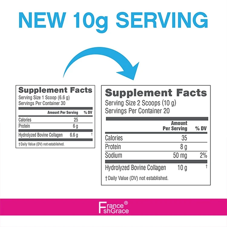 Dietary supplement super original collagen peptides support healthy skinhair and nailsfrom the inside out