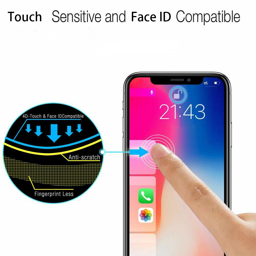 
Anti Privacy Protective Film Supplier in China Privacy Anti Spy Screen Protector For iPhone 11 Tempered Glass 