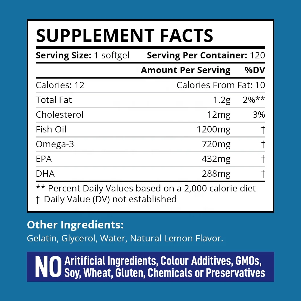 
GMP Certified Facilities All Natural Healthcare supplement Omega3 Fish Oil Capsule Softgel 