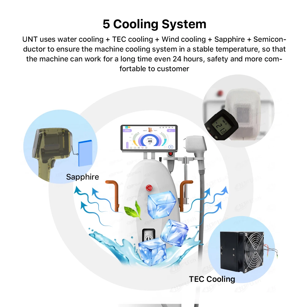 American approved diode laser macro channel triple wave diode laser hair removal machine painless