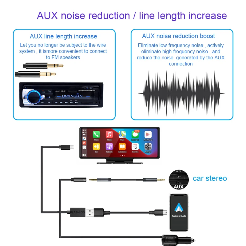 10.26 Inch 4k dashcam camera with Wireless CarPlay Android AUTO Multimedia Audio car dvr camera Video Recorder car monitor