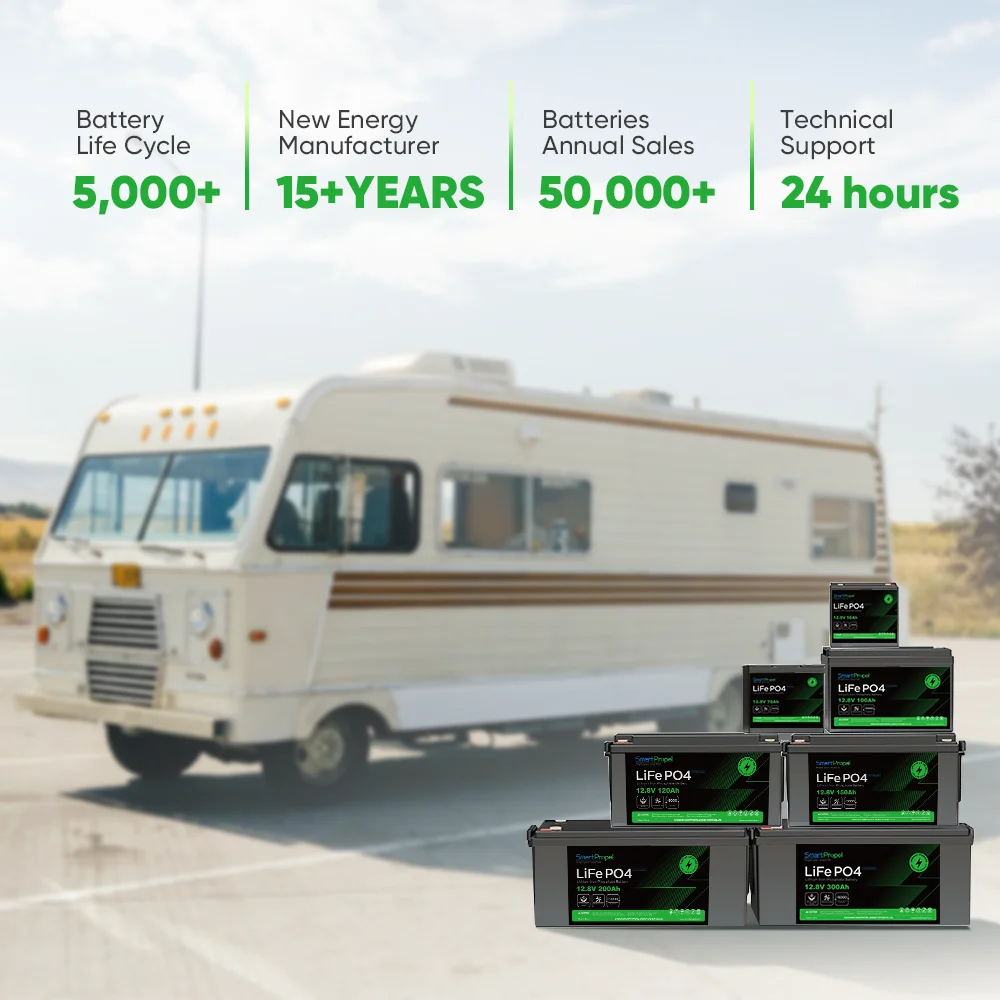 lifepo4 24v 200ah lithium battery solar 5kw off grid home system 12v 24v 100ah 150ah 200ah lithium ion battery