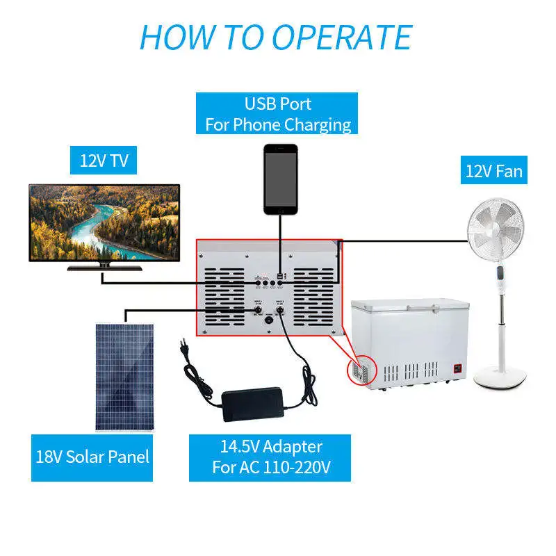 Commercial single door solar energy solar freezer 88W solar refrigerator DC 12V with USB port