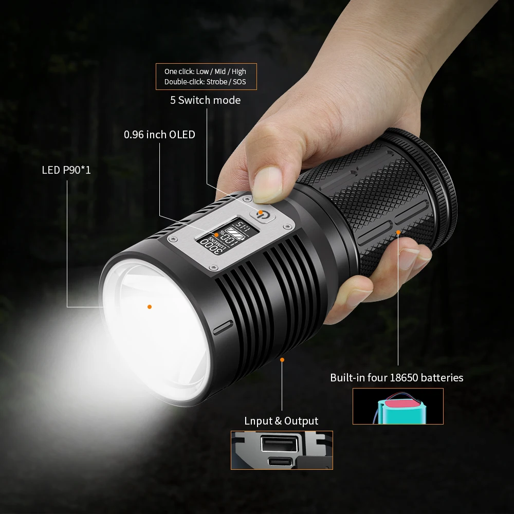 Huanuoda best cheap aluminum big battery branded packaging bright camping edc emergency led flashlight in 2021 for outdoor