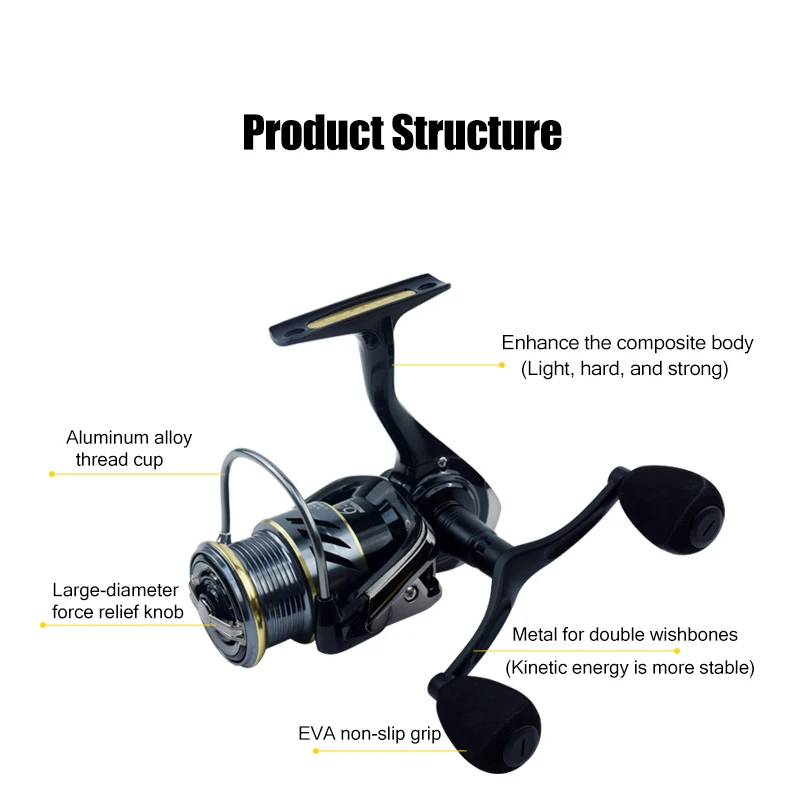 RYOBI RANMI Best Brand 2000 Fishing Reels Comercial Deep Fishing Reel Big Brand Fishing Reels