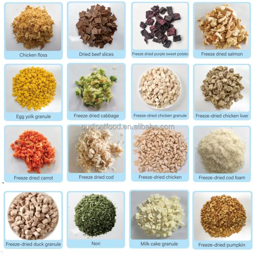 Прямая поставка с завода экспорт полное питание оптовая продажа сухое корм для кошек oem