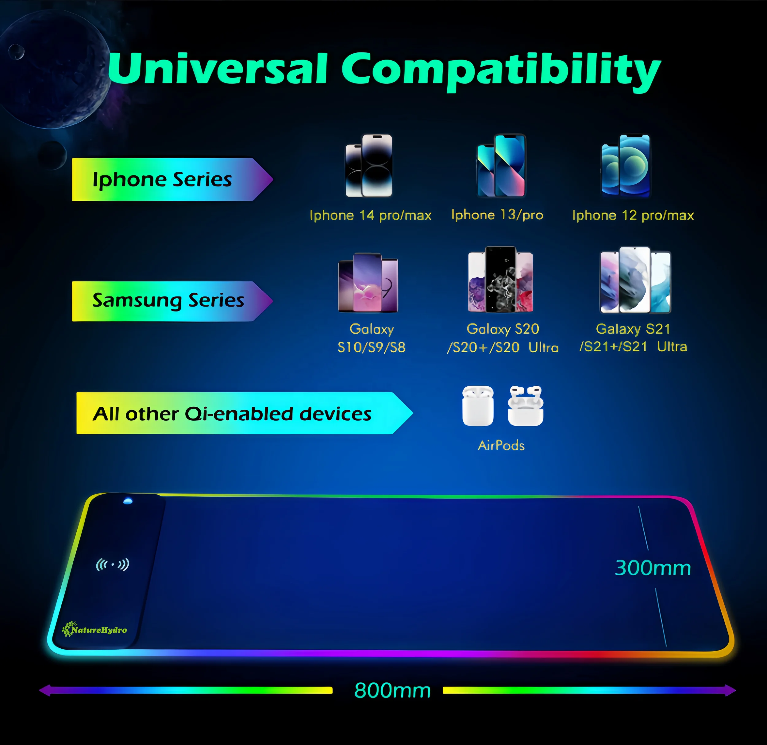 Large size Gaming Mouse Pad Laptop Computer LED RGB Soft Non-Slip Rubber Base Mouse Mat