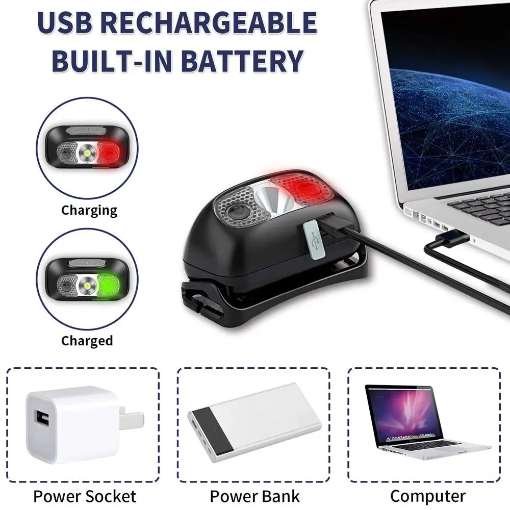 Hot Selling Mini USB Sensor headlight for hiking led rechargeable hunting headlight