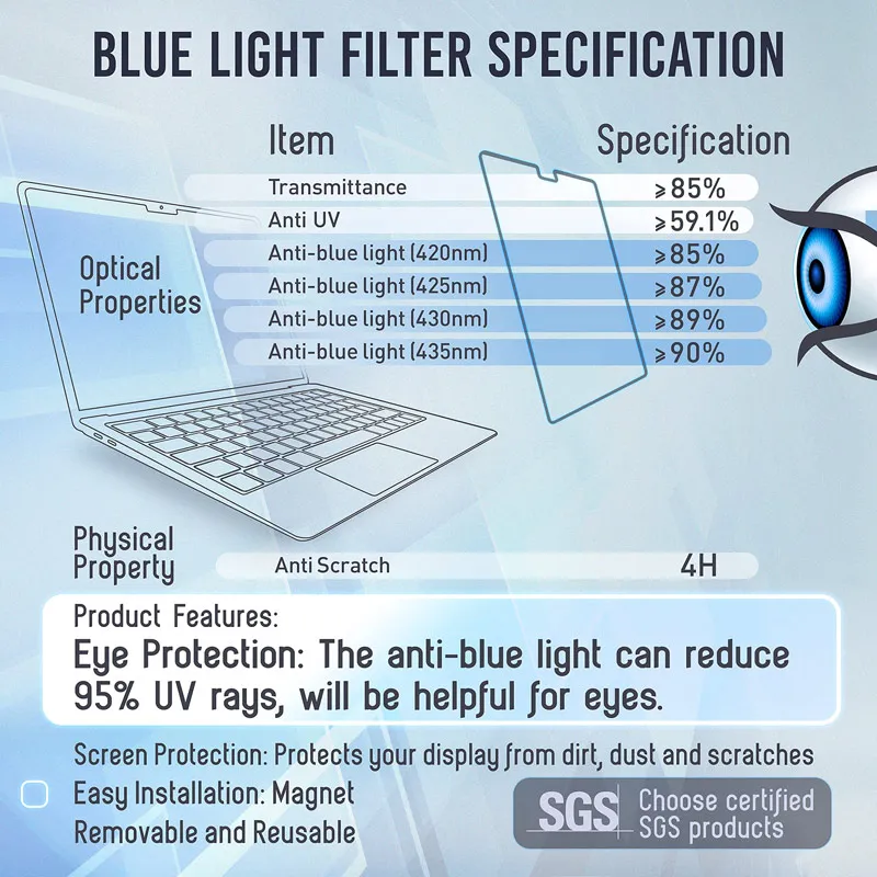 Custom Best Anti Blue Light Ray Blocking Computer Laptop Screen Protector Filter Screen For Laptop Computer