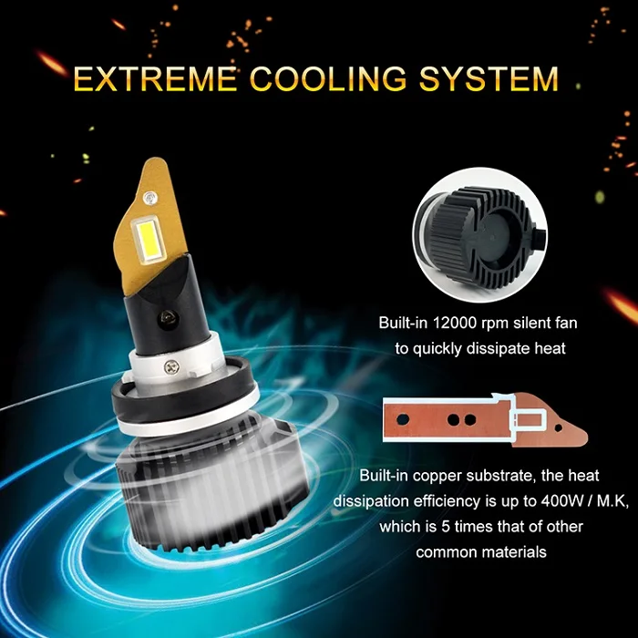 OVER 7000HRS+ LIFESPAN DRL COMPATIBLE LED KITS P16 fan cooling car bulbs 200w auto light CANBUS h4 led headlight bulb