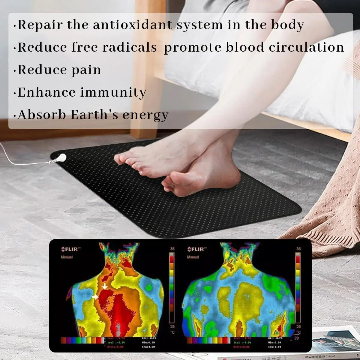 Hot sale Grounding Mat with Copper Grounding Rod Connect to Earth EMF Recovery Grounding Sleep Mat Grounding Yoga Mat