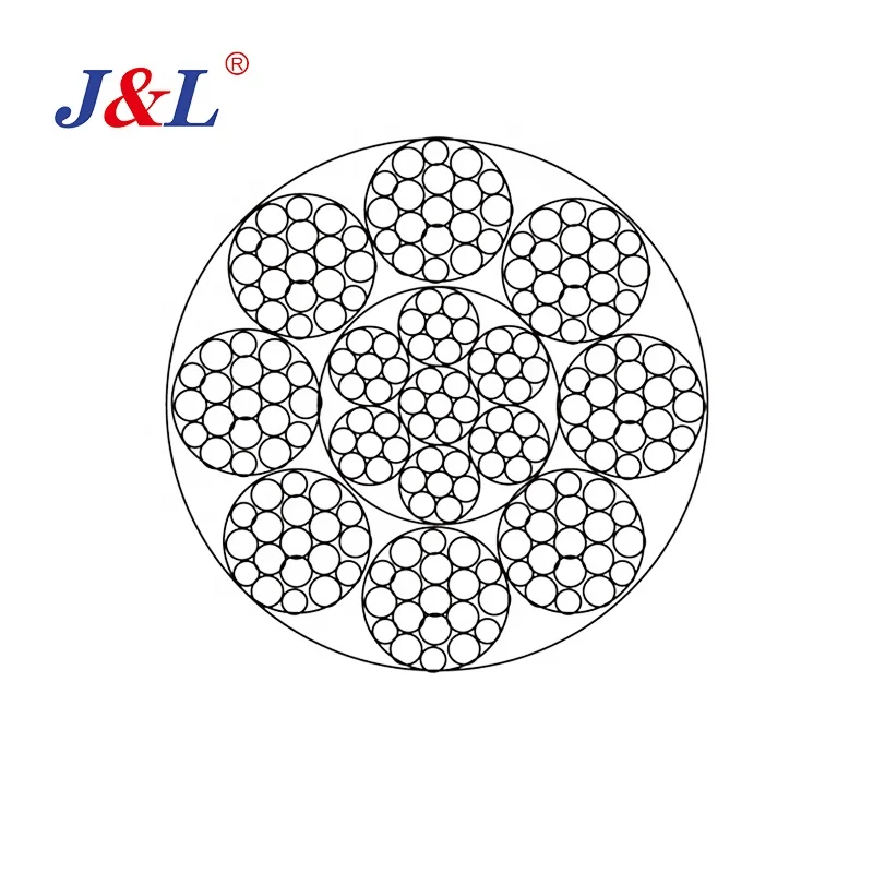 JULI 8*19W+IWR Customized gustav wolf elevator steel wire rope OEM ODM factory