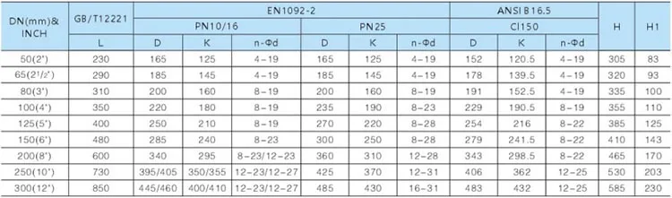 Pressure Reduce Valve (3).jpg