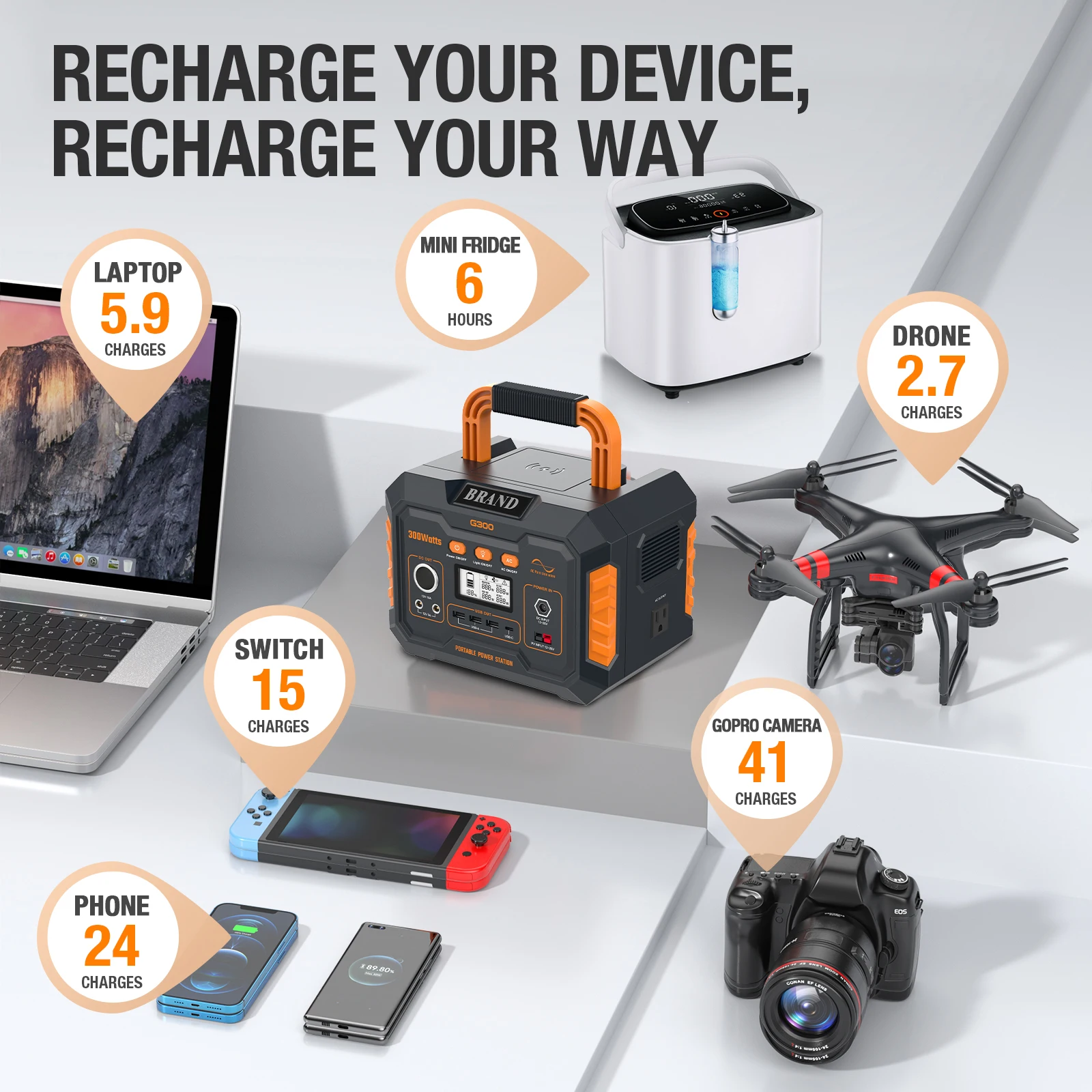 2023 Custom Logo Off Grid Solar Energy System 300W 500W 1000W Outdoor Solar Power Bank Type-C Portable Power Station Generator