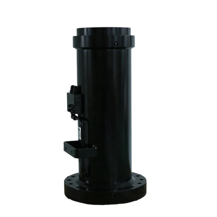 hydraulic rotary actuators manufacturer in china