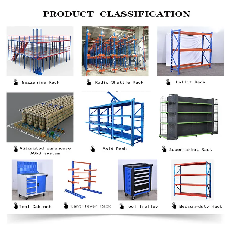 product classification