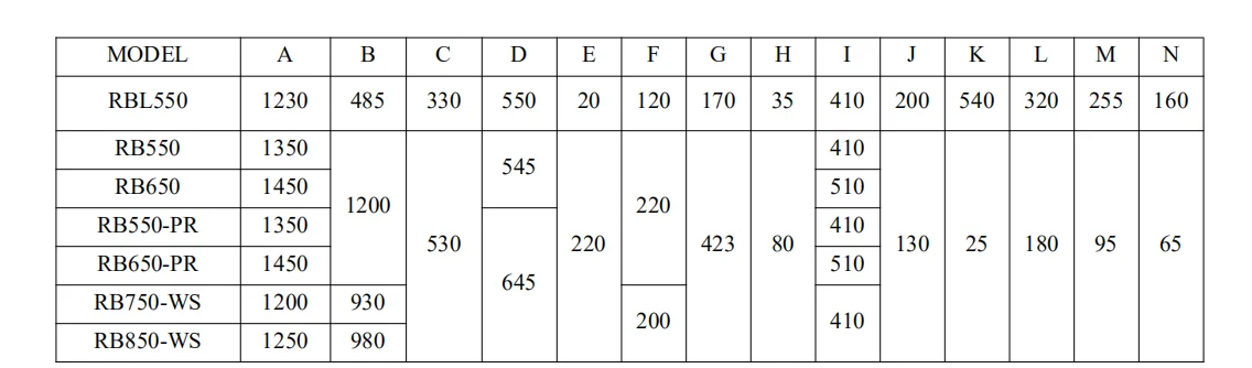 RB950-WS Industrial Manipulator Payload 3kg Handling Robot Arm For injection machine with low price Cost-Effective