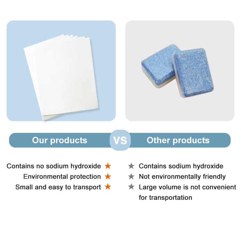 Natural Travel Friendly Biodegradable and Chemical Free Strong Cleaning Power Eco Washing Soap Strips Cleaning Sheets