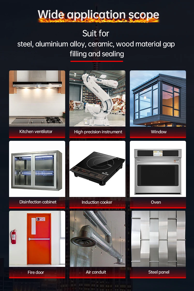 Wide application scope