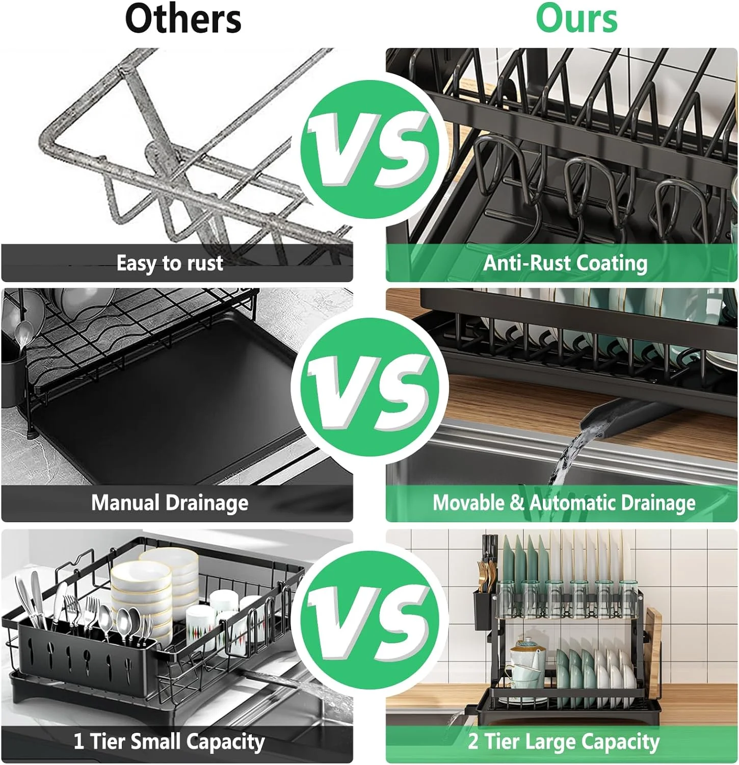 Two-Tier Dish Drying Rack with Cutlery Organizer, Plate Stand, and Removable Water Drip Tray for Compact Kitchens