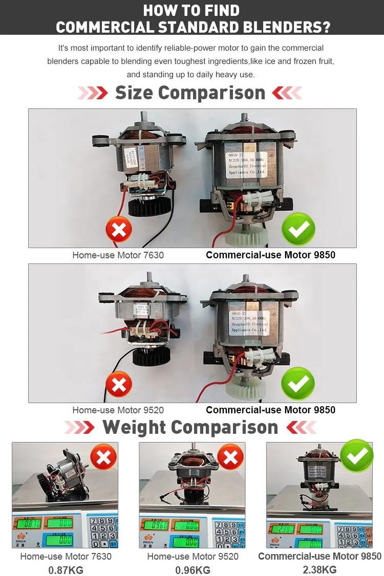 Ultra-High-Speed Blenders Commercial Use Easy-Operation for Frappuccino Smoothies Drinks bubble tea Blender