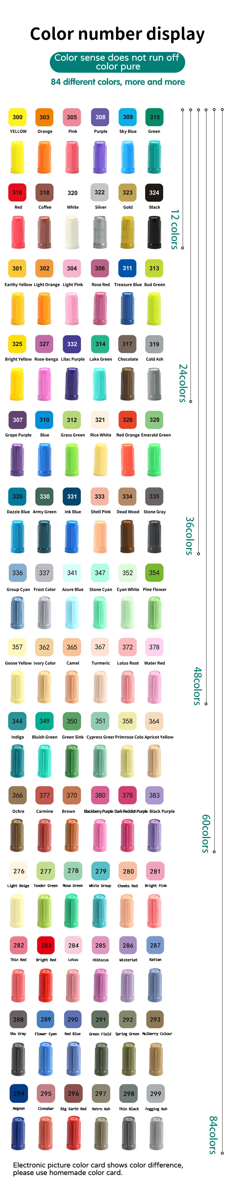 Cheap Wholesale 12 30 40 80 100 120 168 204 262 Color Dual Tip Marker Pen Set