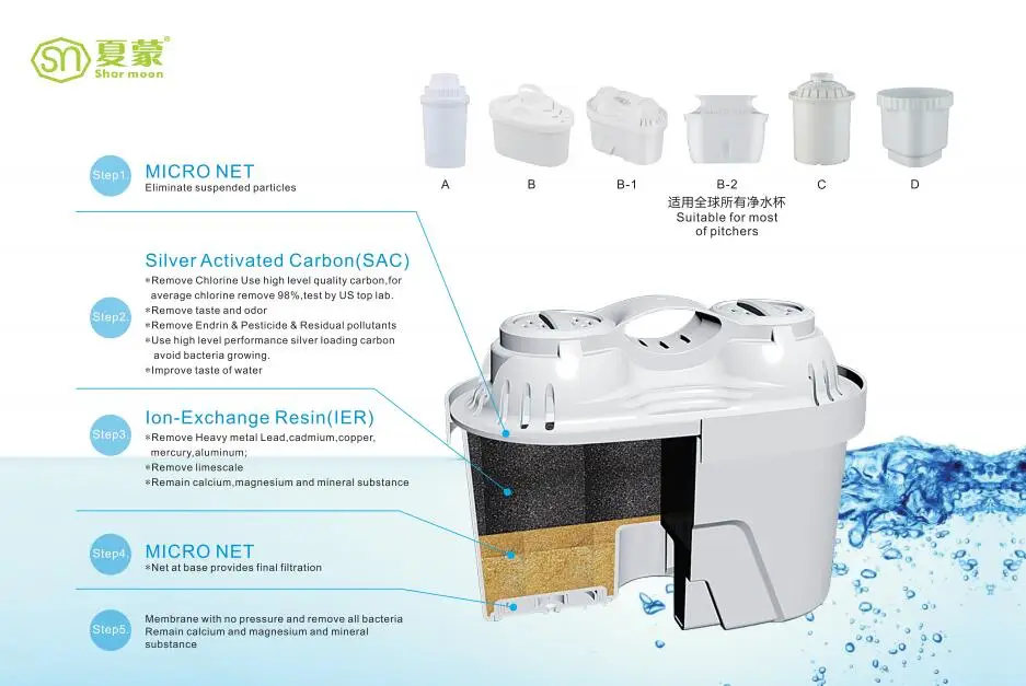 clean drinking water is filtered refrigerator unit making  ice water more fresh water