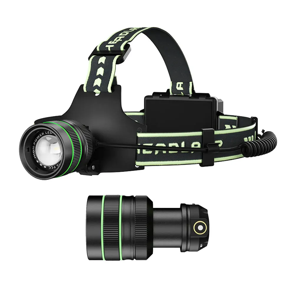 for camping Portable rotating mining lamp emergency type-c light aluminum rechargeable zoomable cob led  motion sensor headlamp