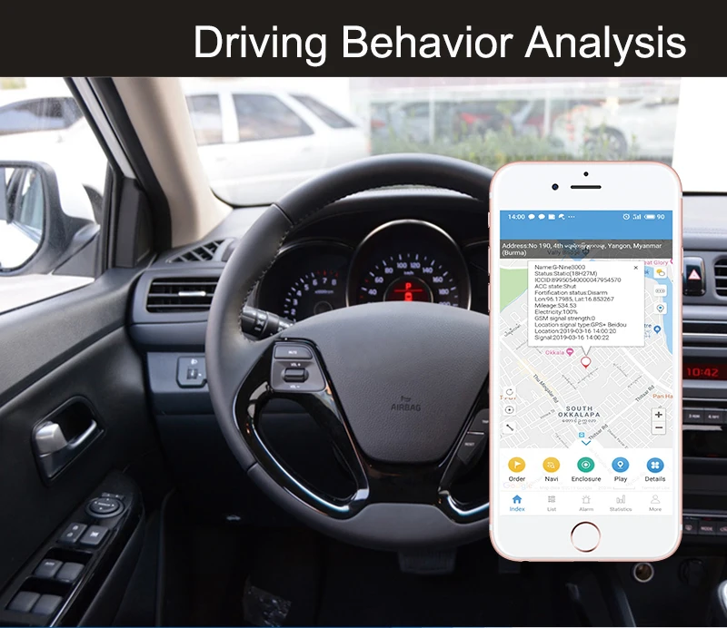  Индивидуальный 2G 3G 4G 5G OBDII GPS-трекер с диагностической функцией OBD-трекер ES20 от