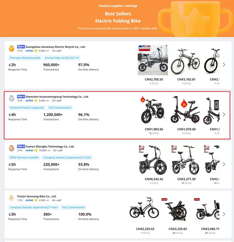 Съемный литиевый аккумулятор, Электрический горный велосипед, электрический велосипед для взрослых, 1000 Вт, Электрический пляжный велосипед, 20 дюймов, 4,0, толстая шина, 48 В, 15ah, 6H +
