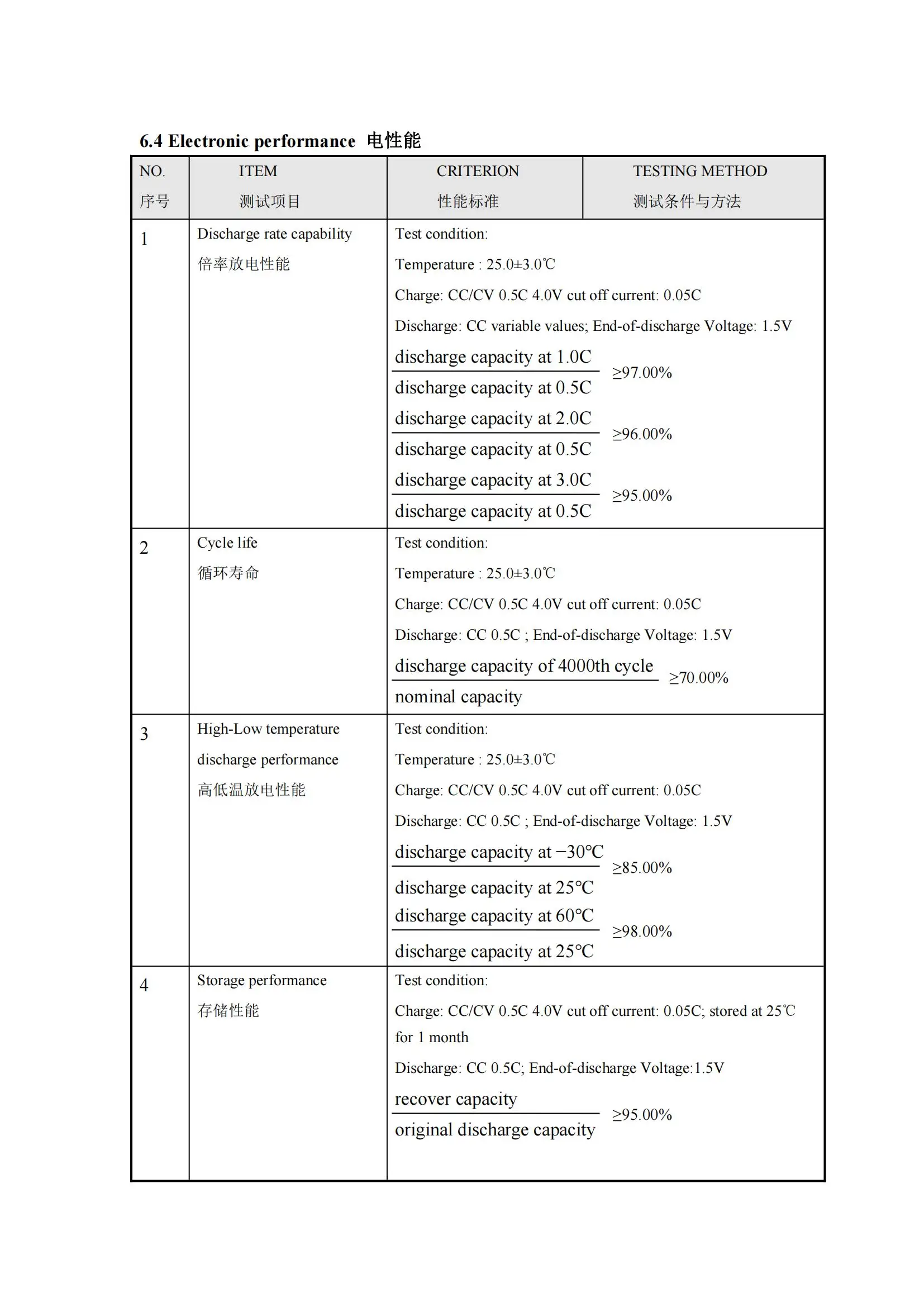 SID 71173204E-240AH_06.jpg
