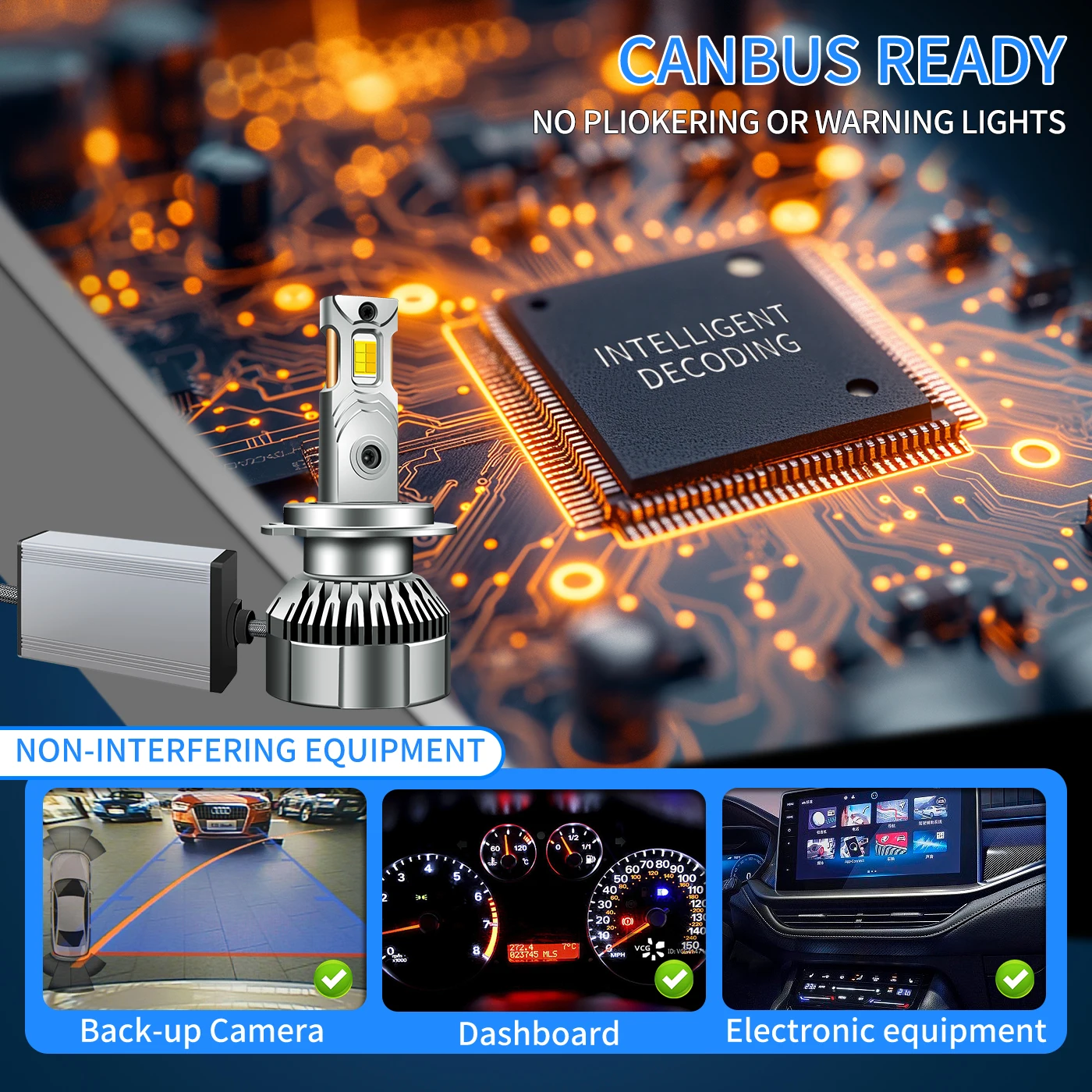 3 Color 12V Cars Led Headlights Bulb H7 Auto Lighting High Power Headlight Led Head Lamp Fog Light Canbus 110W Led Head Lamp