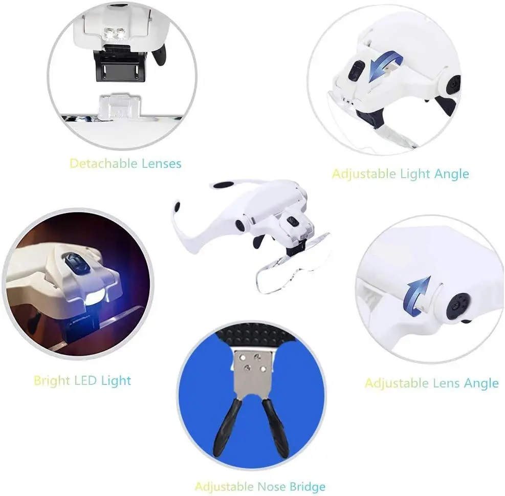 Perofessional Helmet Reading Magnifier LED Light Magnifying Glasses for Reading with 5 Lens